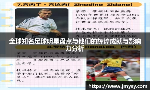 全球知名足球明星盘点与他们的辉煌成就与影响力分析